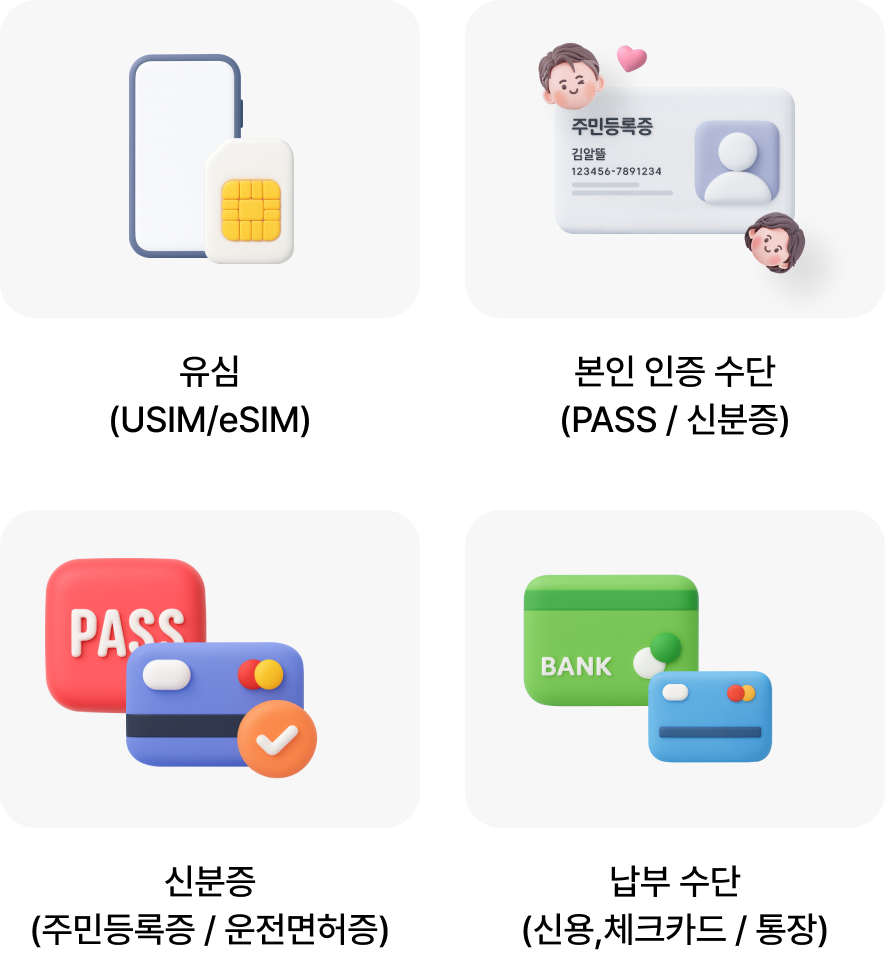 유심(USIM/eSIM), 본인 인증 수단(PASS/신분증), 신분증(주민등록증/운전면허증), 납부 수단(신용, 체크카드/통장)